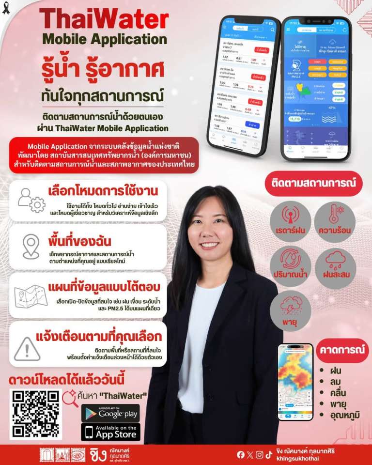 ThaiWater-app01